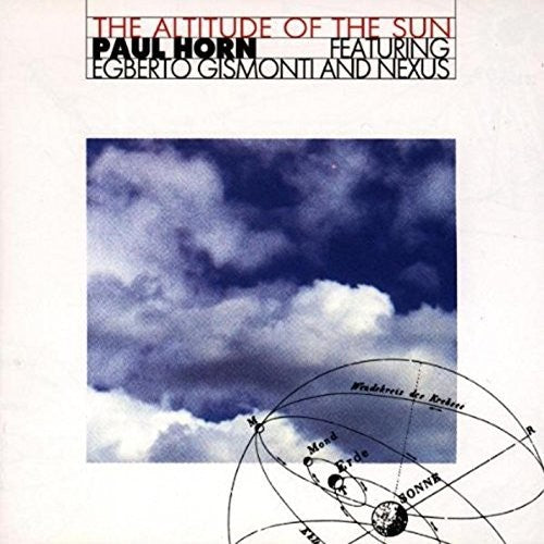 Horn, Paul: Altitude of the Sun