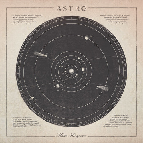 Kingman, Mateo: Astro