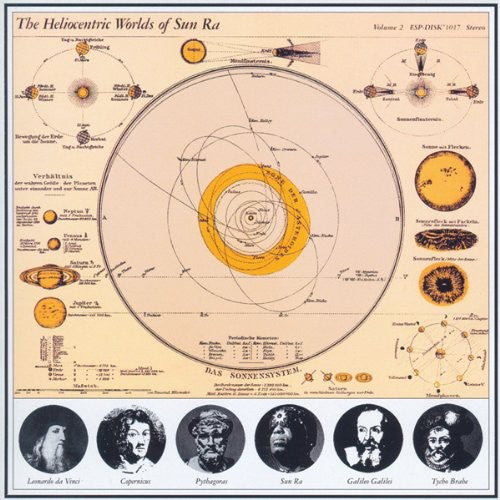 Sun Ra: The Heliocentric Worlds Of Sun Ra, Vol. 1