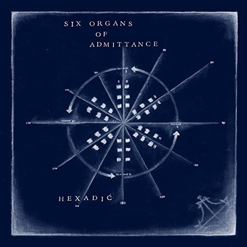 Six Organs of Admittance: Hexadic