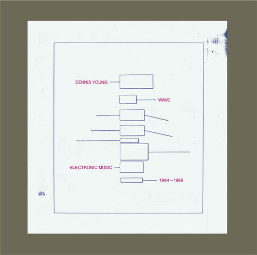 Young, Dennis: Wave: Electronic Music 1984-1988