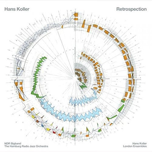 Koller, Hans: Retrospection