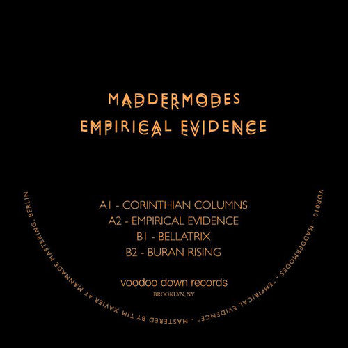 Maddermodes: Empirical Evidence