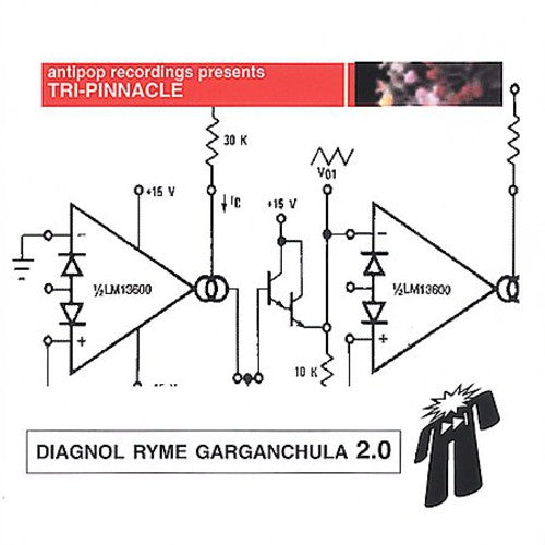 Tri-Pinnacle: Diagnol Ryme Garganchula 2.0