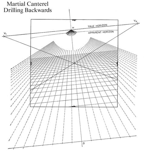 Martial Canterel: Drilling Backwards